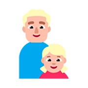 👨🏼‍👧🏼 Emoji Familia - Hombre, Niña: Tono De Piel Claro Medio en Microsoft Windows 11 22H2.