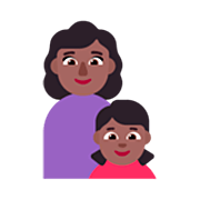 👩🏾‍👧🏾 Emoji Familia - Mujer, Niña: Tono De Piel Oscuro Medio en Microsoft Windows 11 22H2.