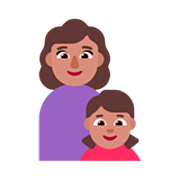 👩🏽‍👧🏽 Emoji Familia - Mujer, Niña: Tono De Piel Medio en Microsoft Windows 11 22H2.