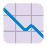 Emoji 📉 Grafico Con Andamento Negativo su Microsoft Windows 11 November 2021 Update.