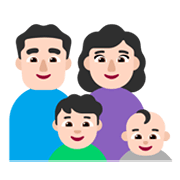 Emoji 👨🏻‍👩🏻‍👦🏻‍👶🏻 Famiglia - Uomo, Donna, Bambino, Neonato: Carnagione Chiara su Microsoft Windows 11 November 2021 Update.