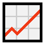 📈 Emoji Gráfico Subindo na Microsoft Windows 11.