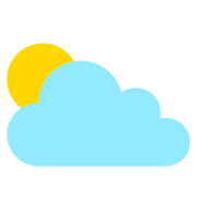 ⛅ Emoji Sol Detrás De Una Nube en Mozilla Firefox OS 2.5.
