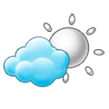 🌤️ Emoji Sol Detrás De Una Nube Pequeña en Samsung Experience 8.0.