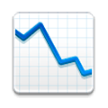 Emoji 📉 Grafico Con Andamento Negativo su Samsung Experience 8.1.