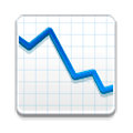 Emoji 📉 Grafico Con Andamento Negativo su Samsung Experience 9.1.