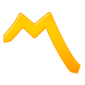 Emoji 〽️ Simbolo Di Alternanza Delle Parti su Samsung One UI 1.0.