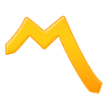 〽️ Emoji Marca De Alternancia en Samsung One UI 1.5.
