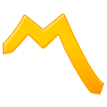 Emoji 〽️ Simbolo Di Alternanza Delle Parti su Samsung One UI 5.0.