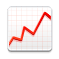 Emoji 📈 Grafico Con Andamento Positivo su Samsung TouchWiz 7.0.
