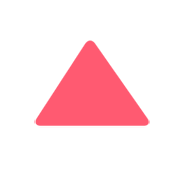 Émoji 🔺 Triangle Rouge Pointant Vers Le Haut sur Twitter Twemoji 1.0.