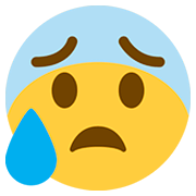 Emoji 😰 Faccina Blu Sudata su Twitter Twemoji 12.0.