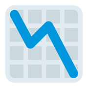 Emoji 📉 Grafico Con Andamento Negativo su Twitter Twemoji 12.1.3.