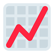Emoji 📈 Grafico Con Andamento Positivo su Twitter Twemoji 12.1.
