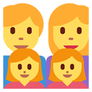 👨‍👩‍👧‍👧 Emoji Familia: Hombre, Mujer, Niña, Niña en Twitter Twemoji 13.0.1.