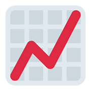 Emoji 📈 Grafico Con Andamento Positivo su Twitter Twemoji 13.1.