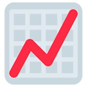 Emoji 📈 Grafico Con Andamento Positivo su Twitter Twemoji 2.5.