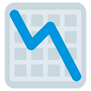 Emoji 📉 Grafico Con Andamento Negativo su Twitter Twemoji 2.6.