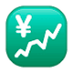💹 Emoji steigender Trend mit Yen-Zeichen WhatsApp 2.18.379.