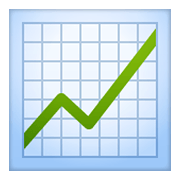 Emoji 📈 Grafico Con Andamento Positivo su WhatsApp 2.19.244.