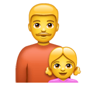 👨‍👧 Emoji Familie: Mann, Mädchen WhatsApp 2.19.244.