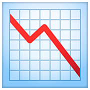 Emoji 📉 Grafico Con Andamento Negativo su WhatsApp 2.23.2.72.
