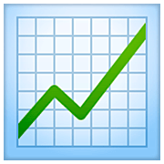 Emoji 📈 Grafico Con Andamento Positivo su WhatsApp 2.23.2.72.